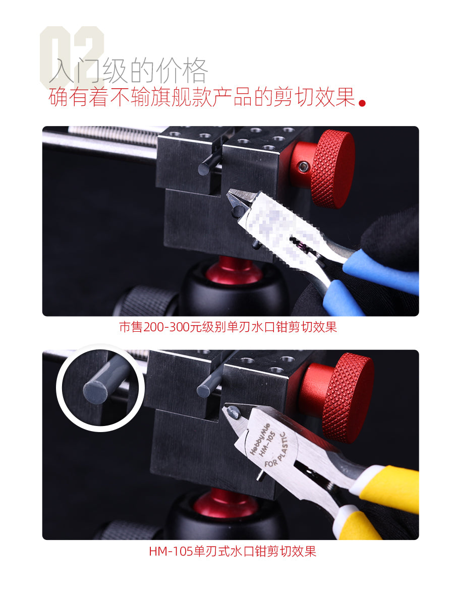 Hobby Mio Single Blade Basic Nipper HM105