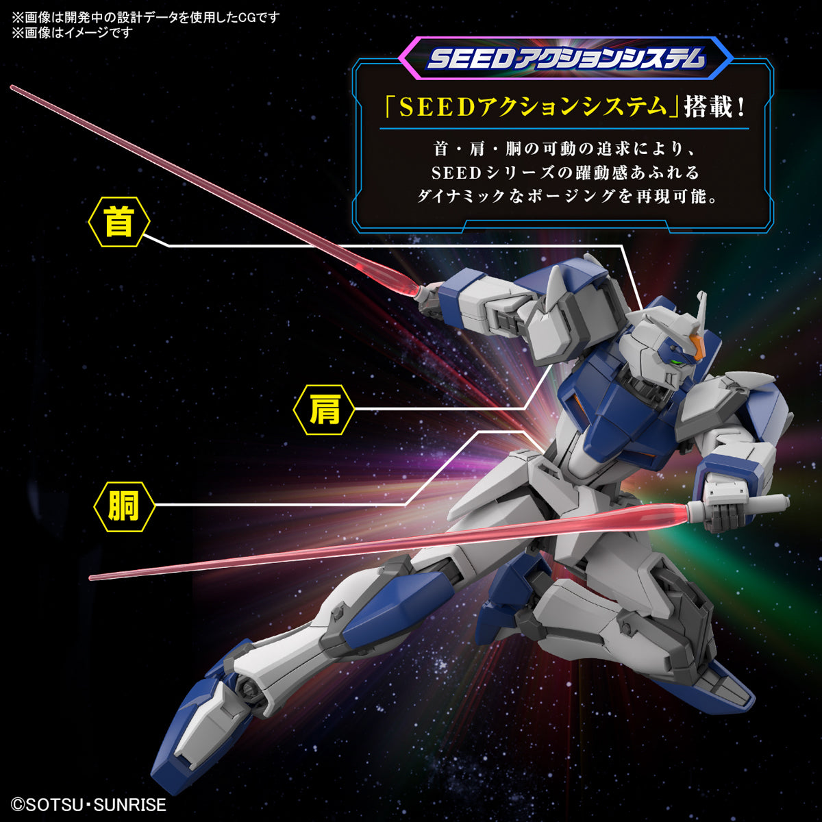 HG Duel Blitz Gundam