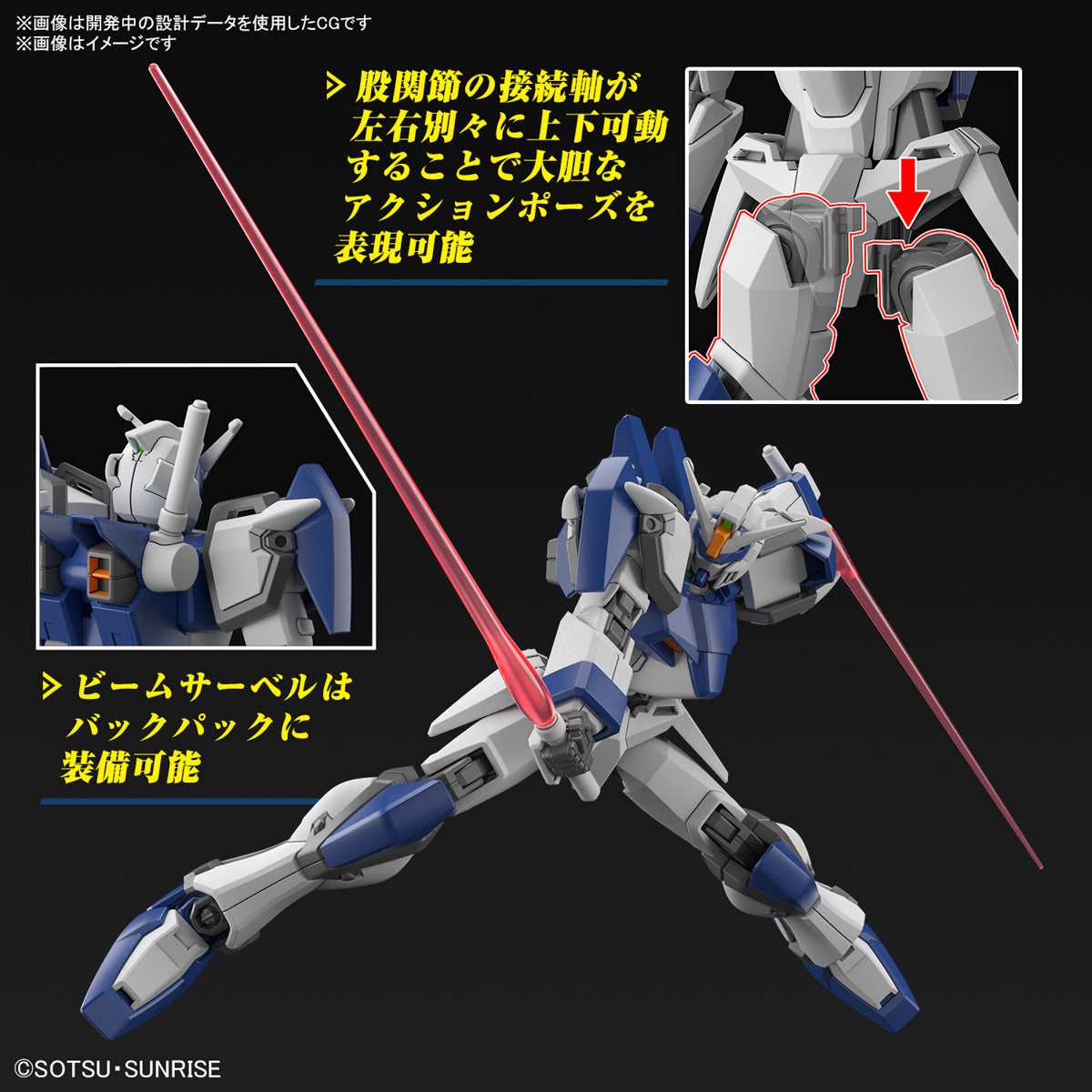 HG Duel Blitz Gundam