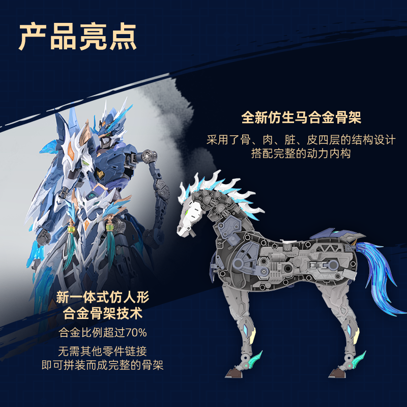 MNP-XH05 Zhao Yun