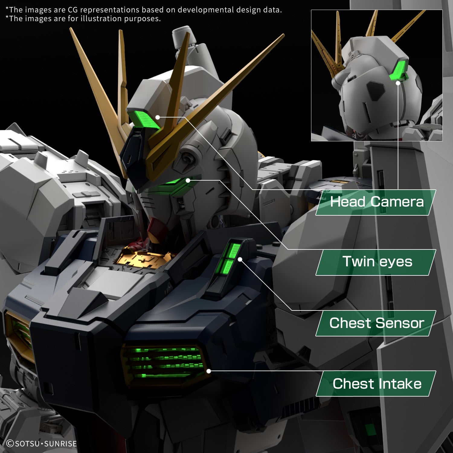 PG Unleashed 1/60 LED Unit for ν (Nu) Gundam