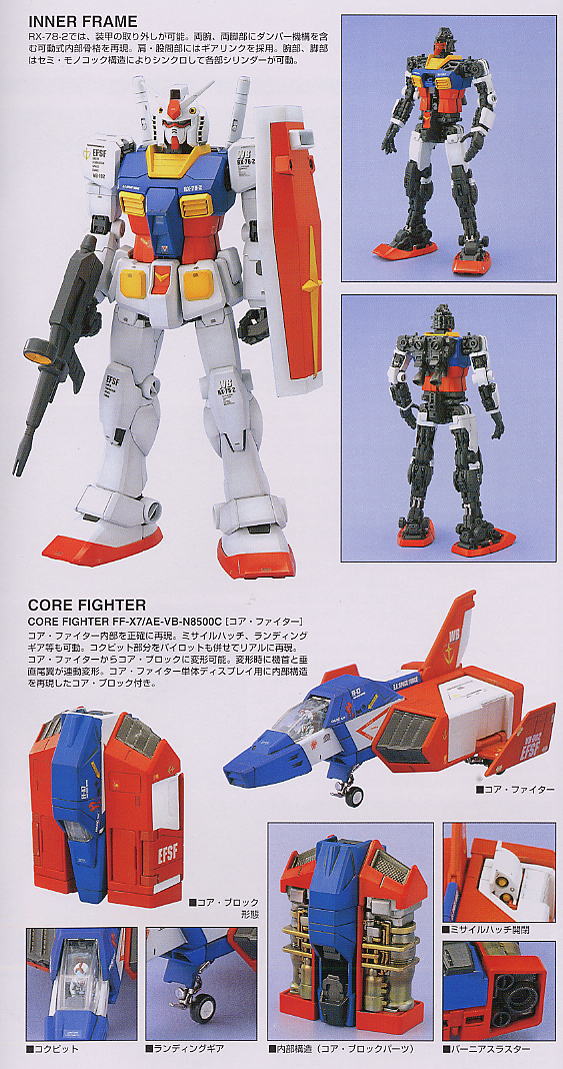 PG RX-78-2 Gundam