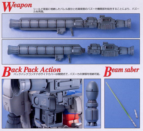 MG RX-78 GP02A Gundam GP02 PHYSALIS