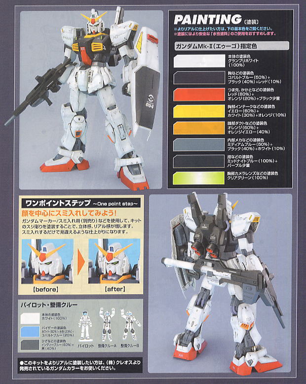 MG RX-178 Gundam Mk-II Ver.2.0 A.E.U.G. Ver.