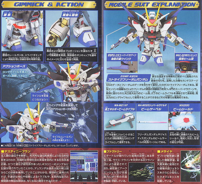 BB288 Strike Freedom Gundam