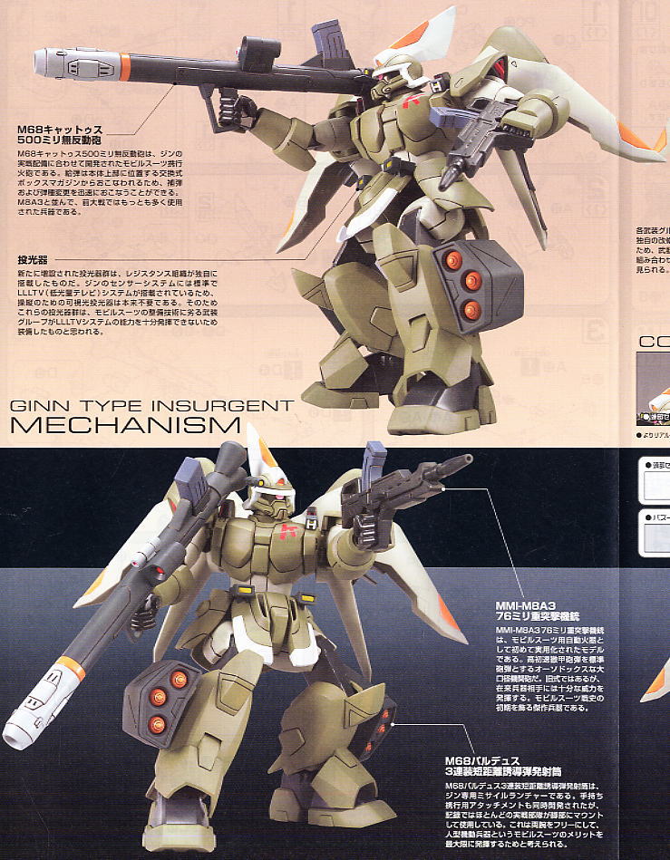 HG Ginn Type Insurgentt