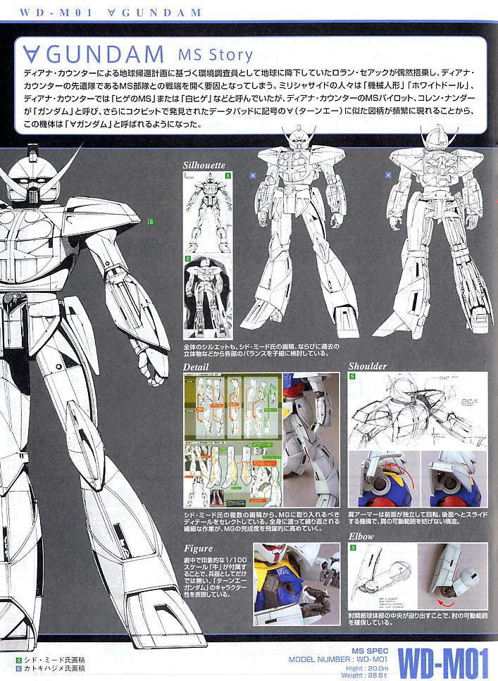 MG WD-M01 Turn A Gundam