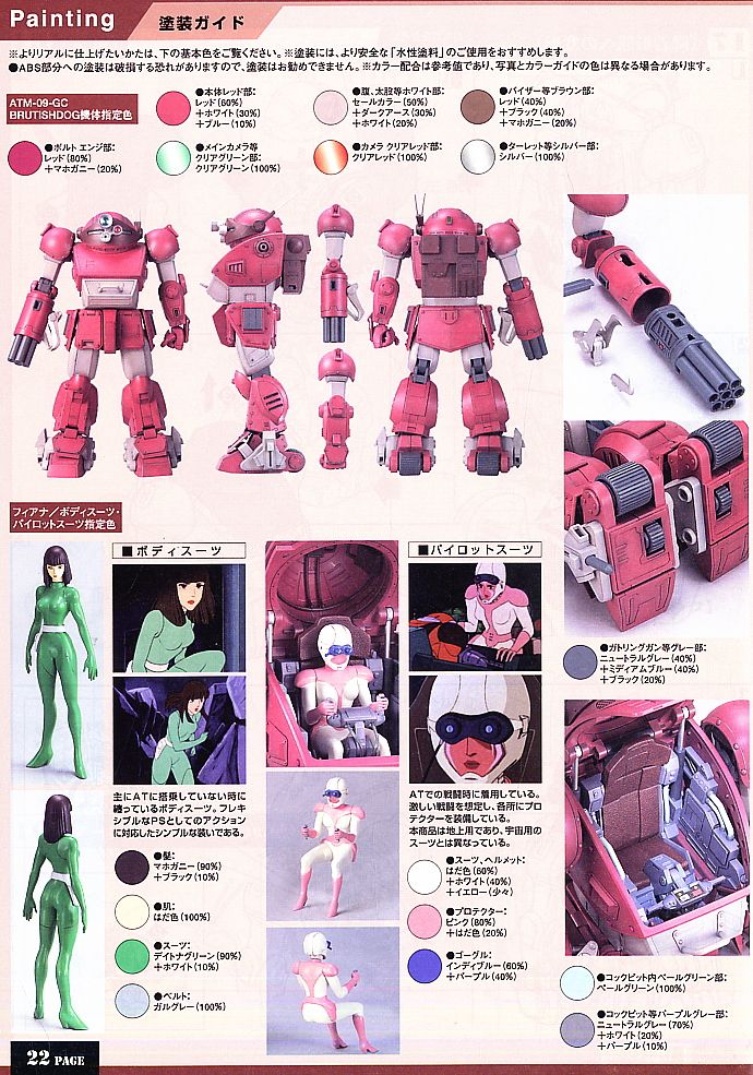 1/20 ATM-09-GC Brutish Dog