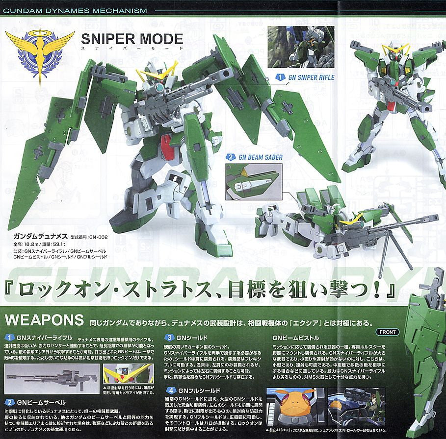 HG GN-002 Gundam Dynames