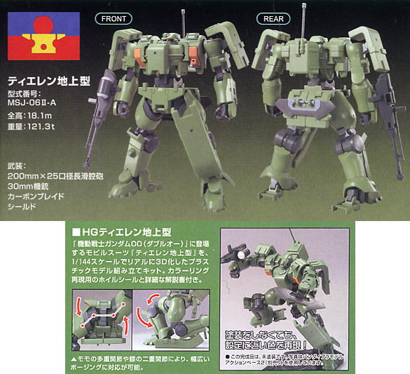 HG MSJ-06II-A Tieren Ground Type