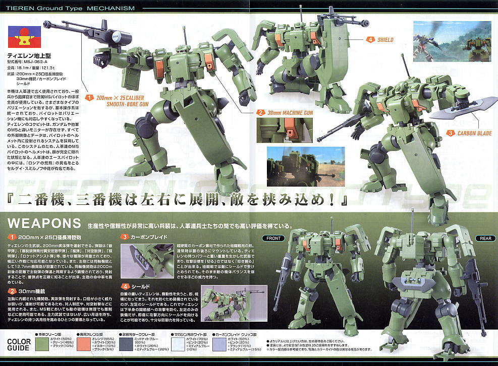 HG MSJ-06II-A Tieren Ground Type