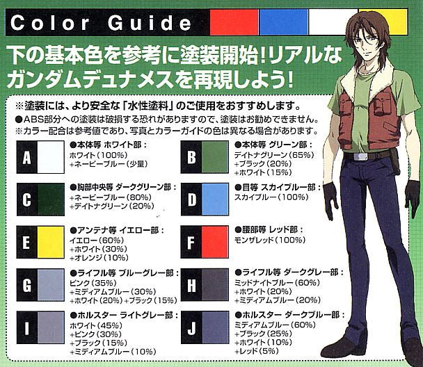 NG 1/100 GN-002 Gundam Dynames