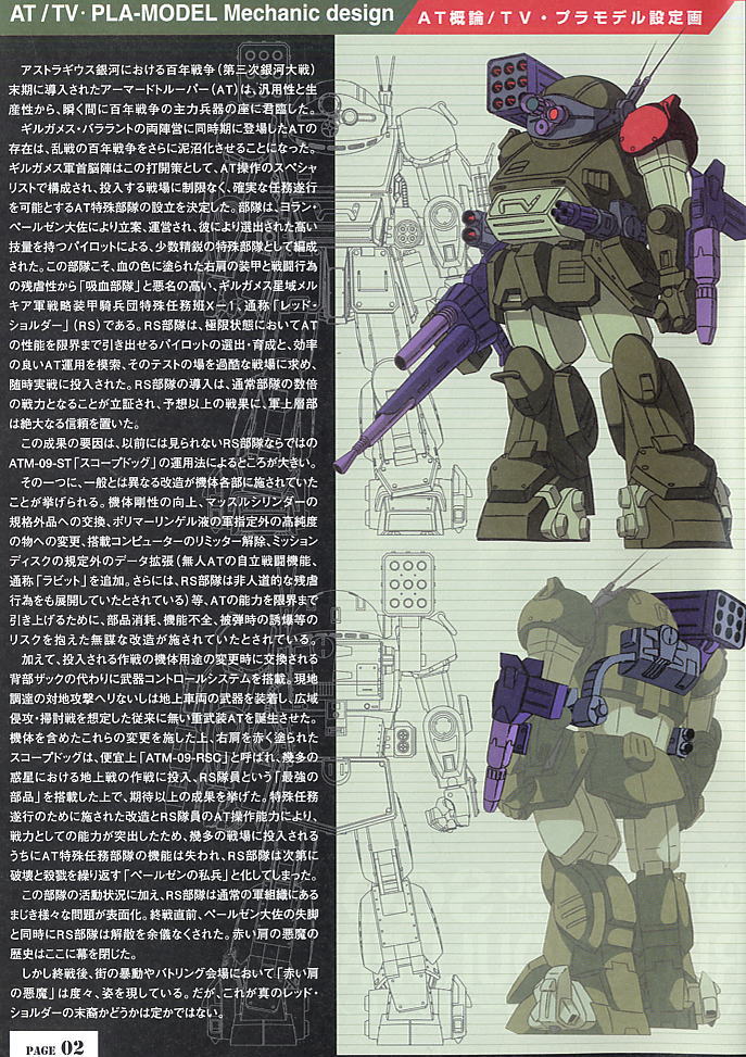 1/20 ATM-09-ST Scope Dog Red Shoulder Custom