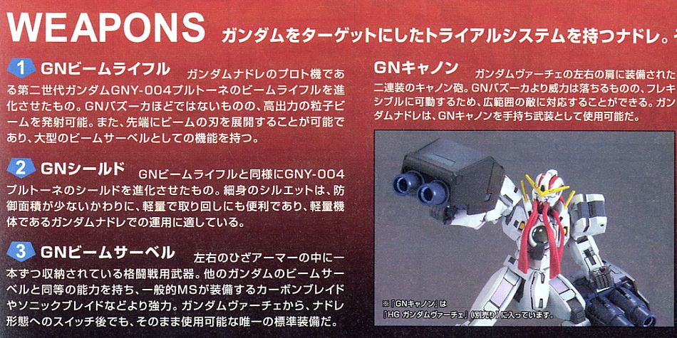 HG GN-004 Gundam Nadleeh