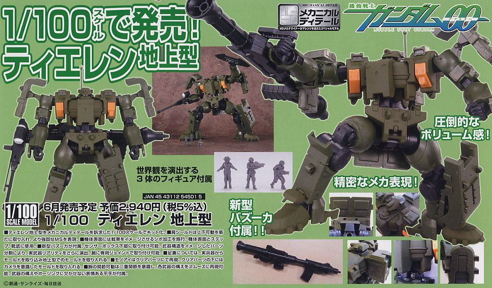 NG 1/100 MSJ-06II-A Tieren Ground Type