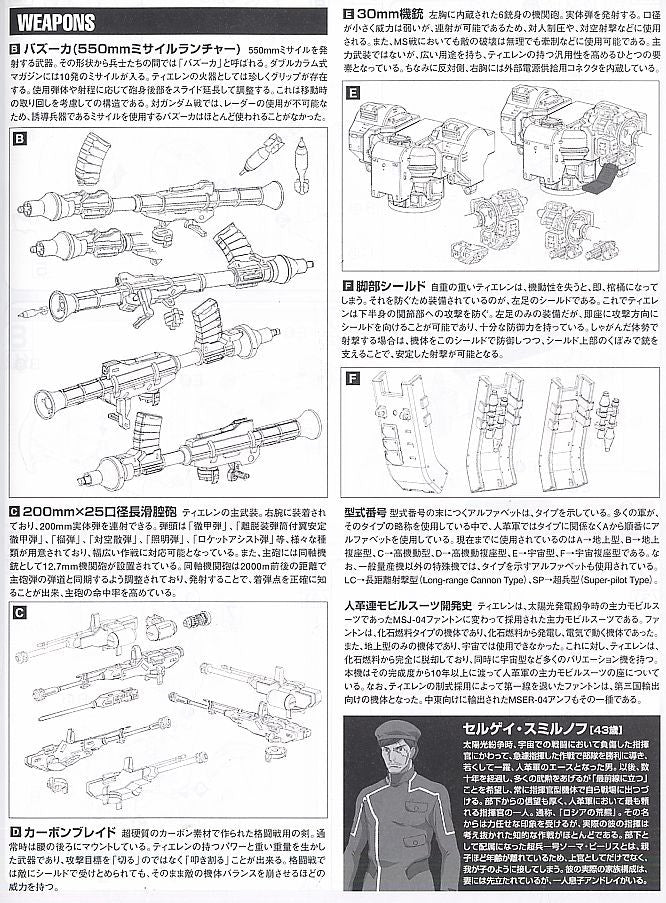NG 1/100 MSJ-06II-A Tieren Ground Type