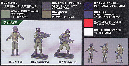 NG 1/100 MSJ-06II-A Tieren Ground Type