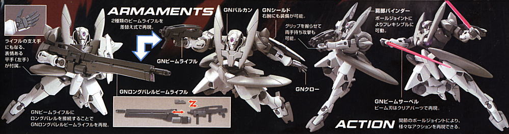 HG GNX-603T GN-X
