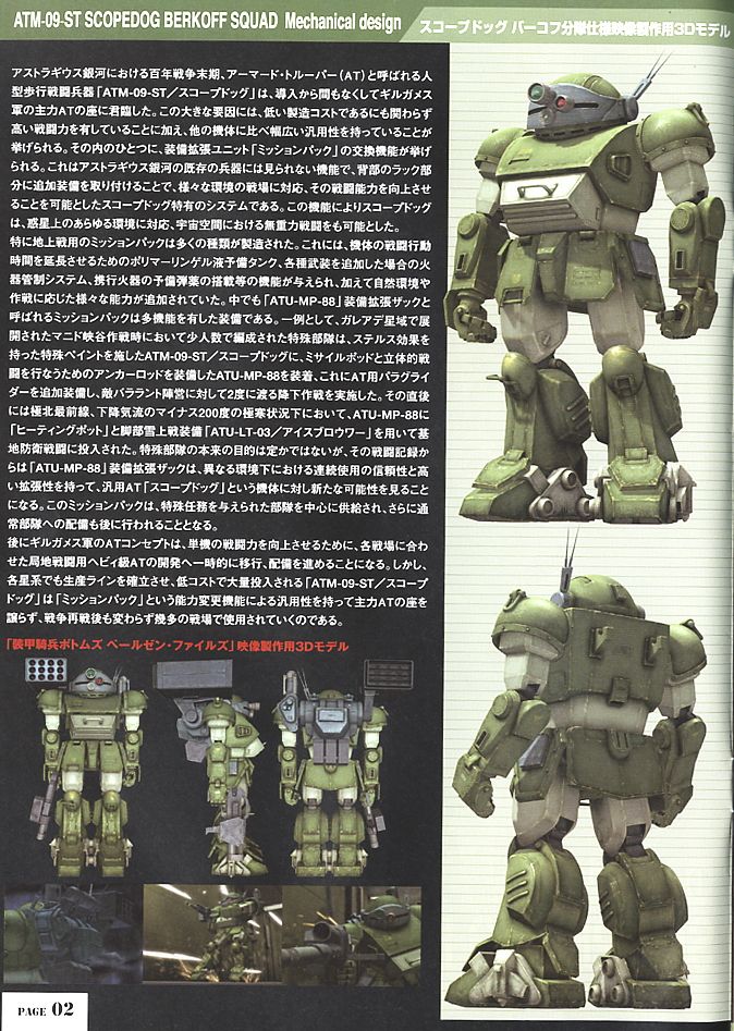 1/20 Scopedog (Pailsen Files Ver.)