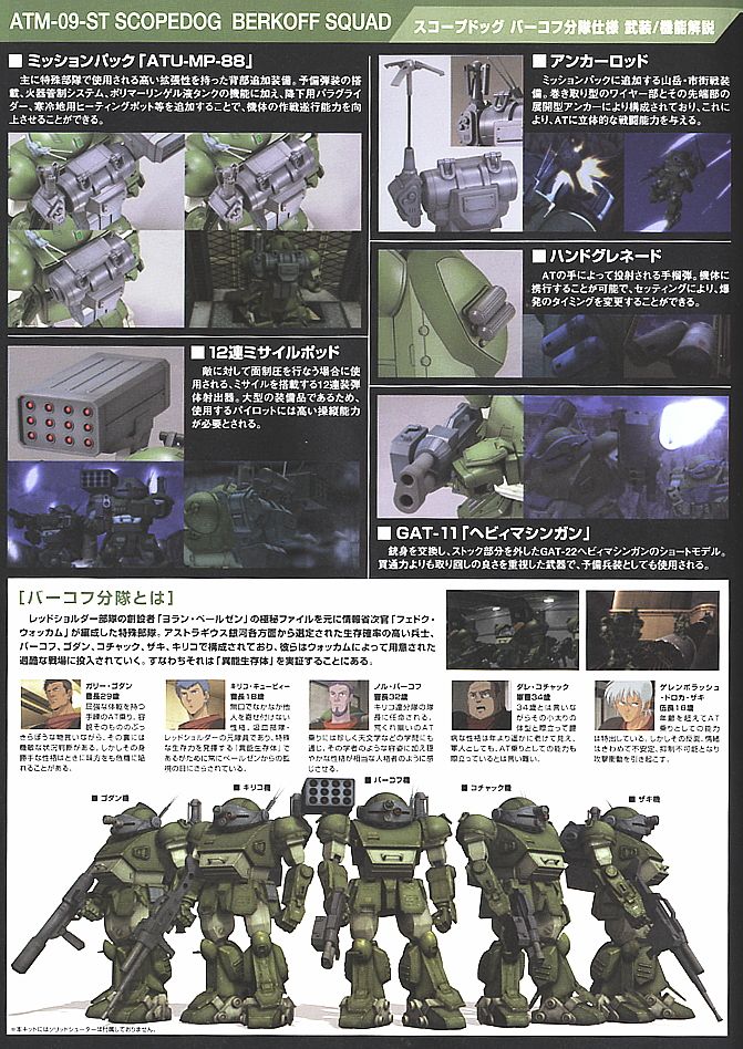 1/20 Scopedog (Pailsen Files Ver.)