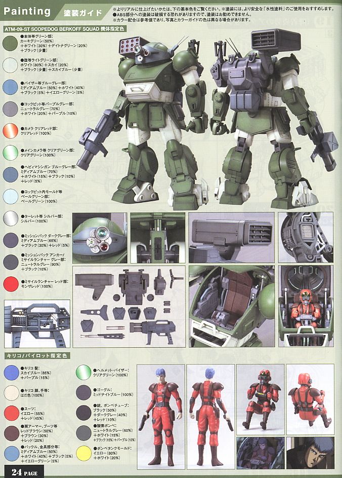 1/20 Scopedog (Pailsen Files Ver.)