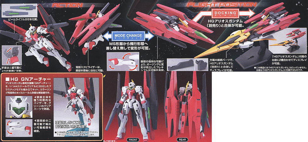 HG GNR-101A GN Archer (Gun Archer)
