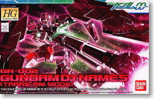 HG GN-002 Gundam Dynames Trans-AM Mode