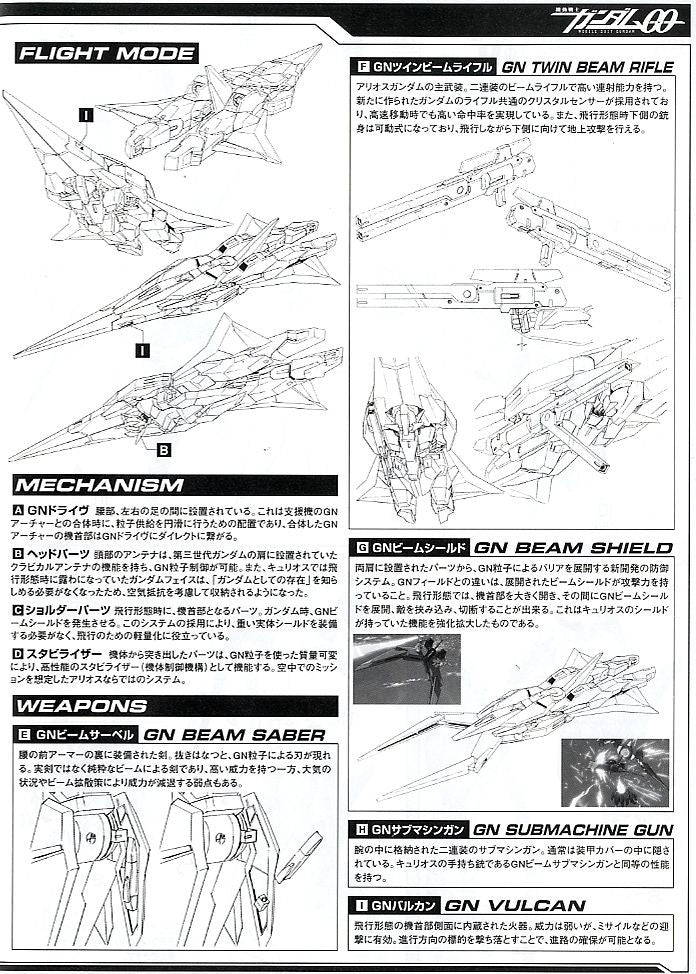 NG 1/100 GN-007 Arios Gundam