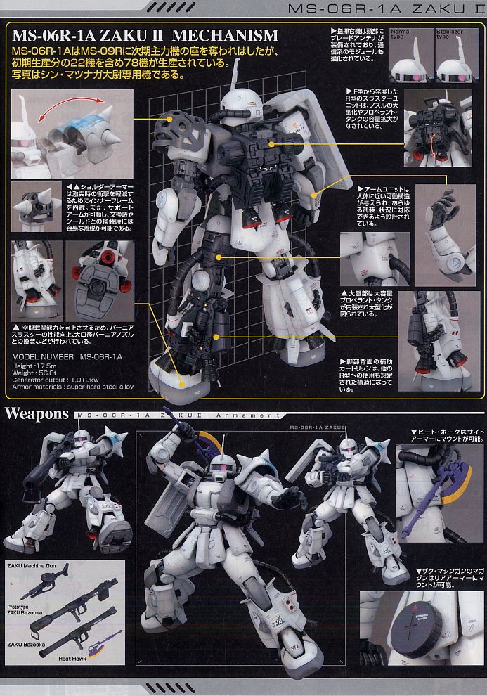 MG MS-06R-1A Zaku Ver.2.0 Shin Matsunaga Custom