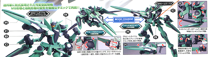HG Brave (Standard Test Type)