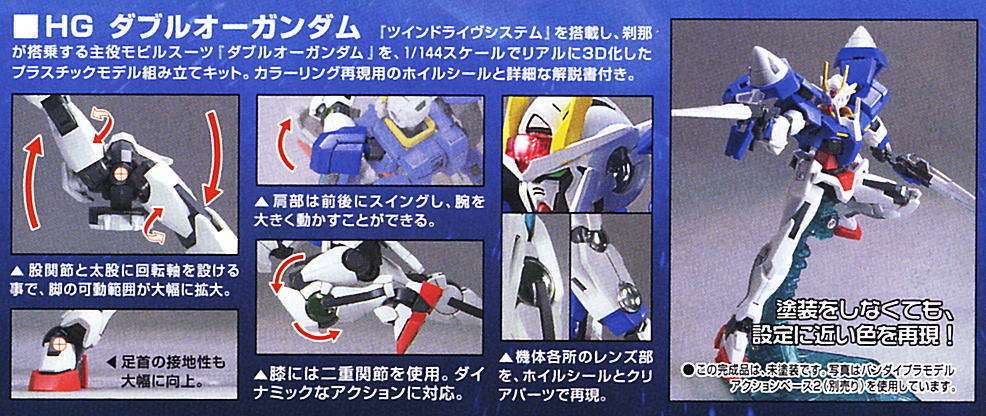 HG GN-0000 00 Gundam