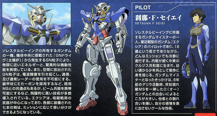 HG GN-001 Gundam Exia