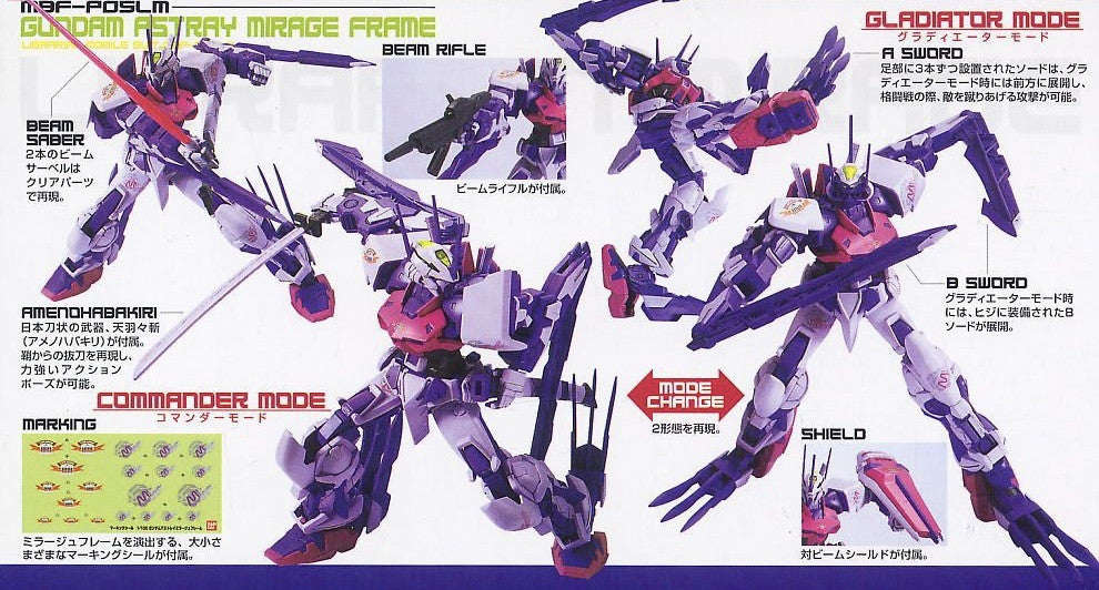 NG 1/100 Gundam Astray Mirage Frame