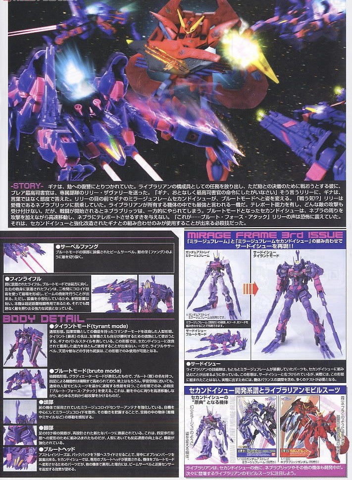 NG 1/100 Gundam Astray Mirage Frame Second Issue