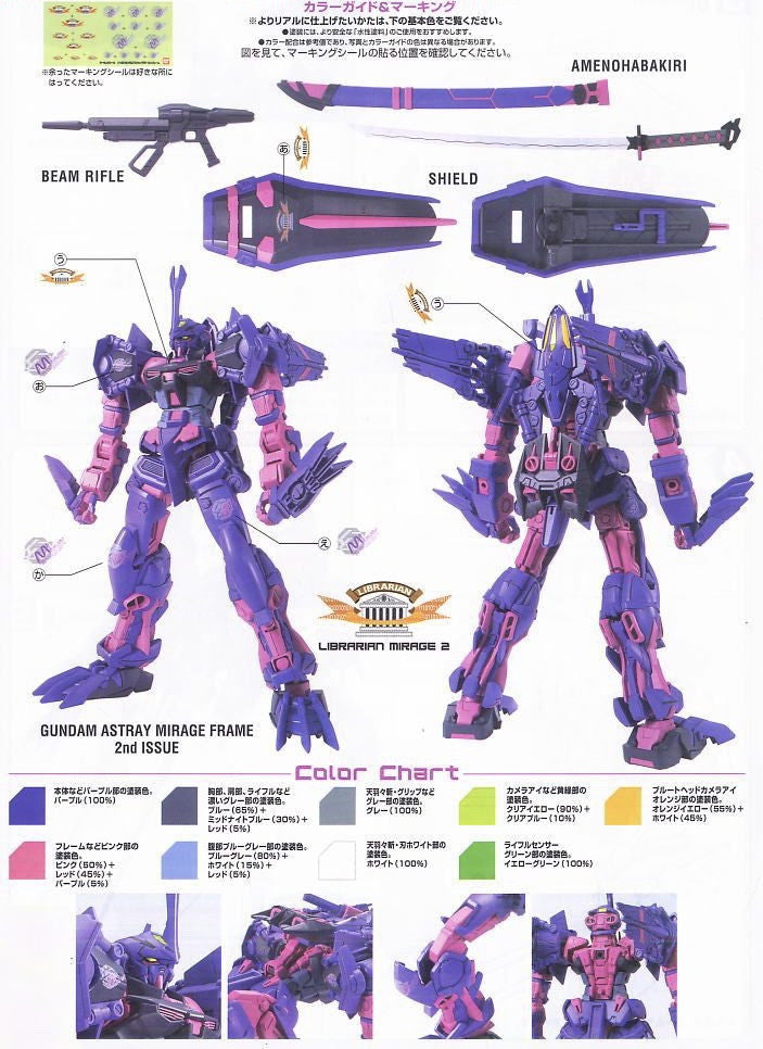 NG 1/100 Gundam Astray Mirage Frame Second Issue