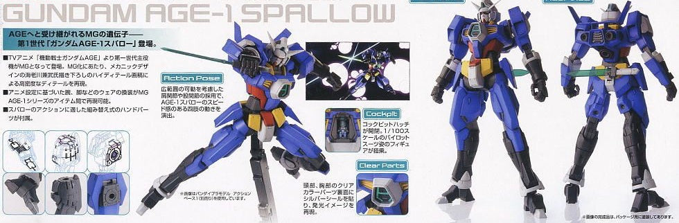 MG Gundam AGE-1 Spallow