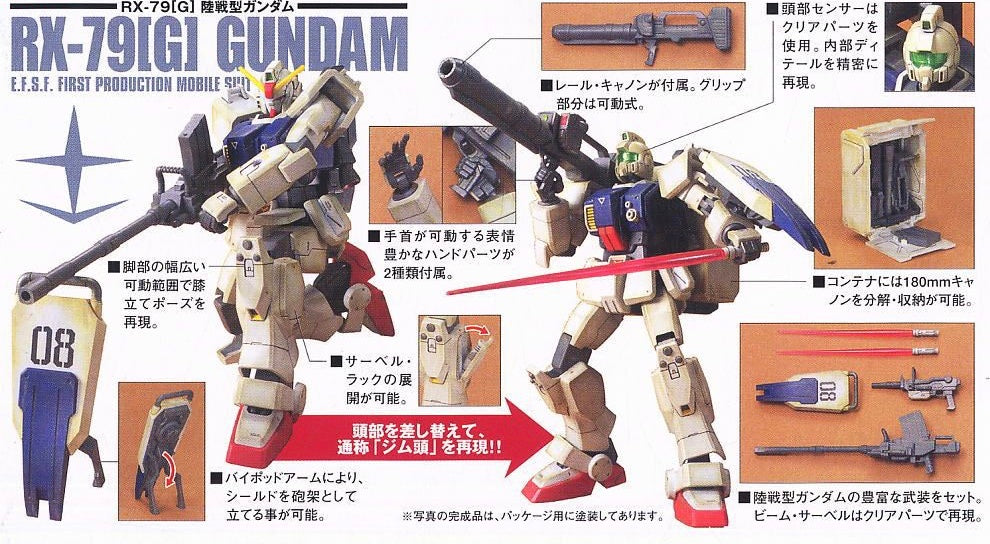 HGUC Gundam Ground Type The Ground War Set
