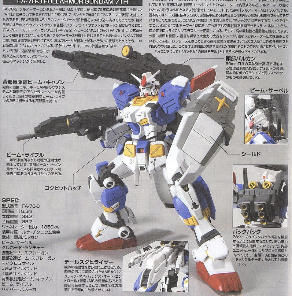 HGUC Full Armor 7th Gundam