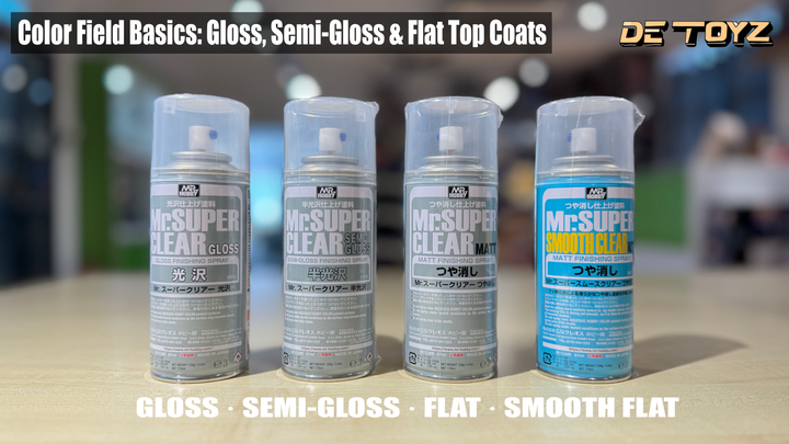 Color Field Basics: Gloss, Semi-Gloss & Flat Top Coats