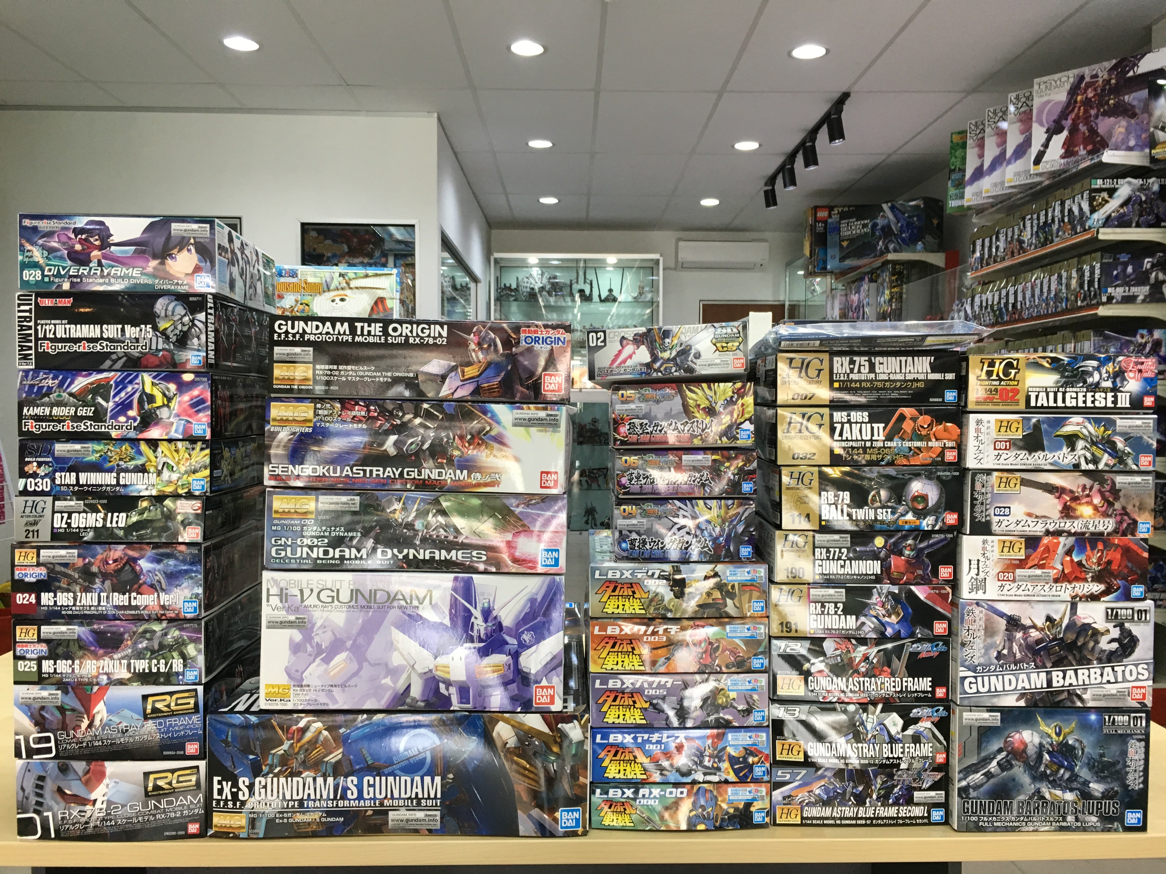 DeToyz Gundam & LBX new arrival 29 Apr'19