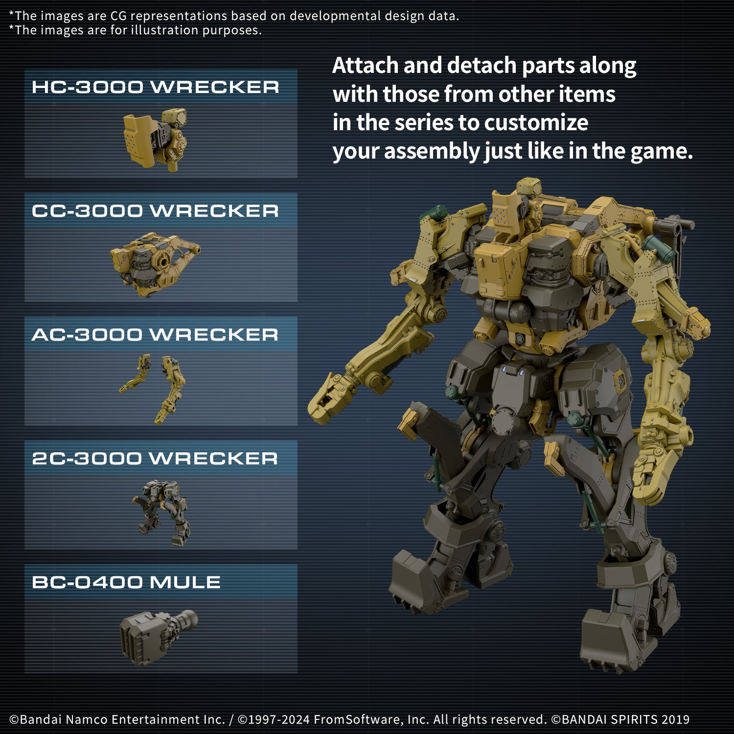 30mm Armored Core VI Fires of Rubicon RaD CC-3000 Wrecker Milk Tooth