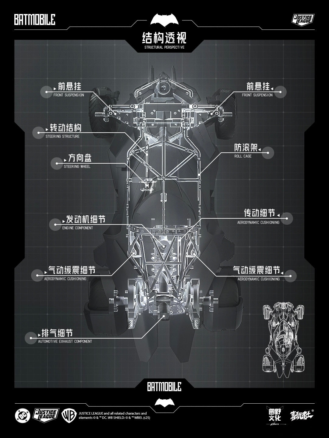 Xi Wan She (喜玩社) 1/12 Batmobile Model Kit (BvS & Justice League)