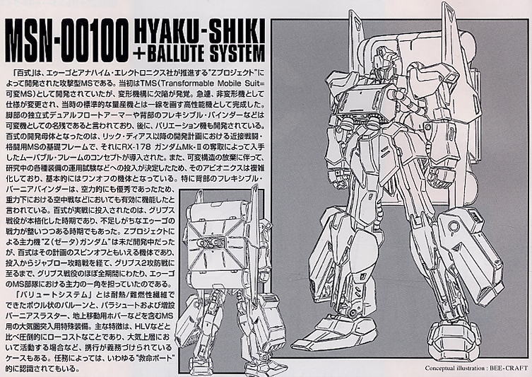 MG MSN-00100 Hyaku Shiki + Ballute System