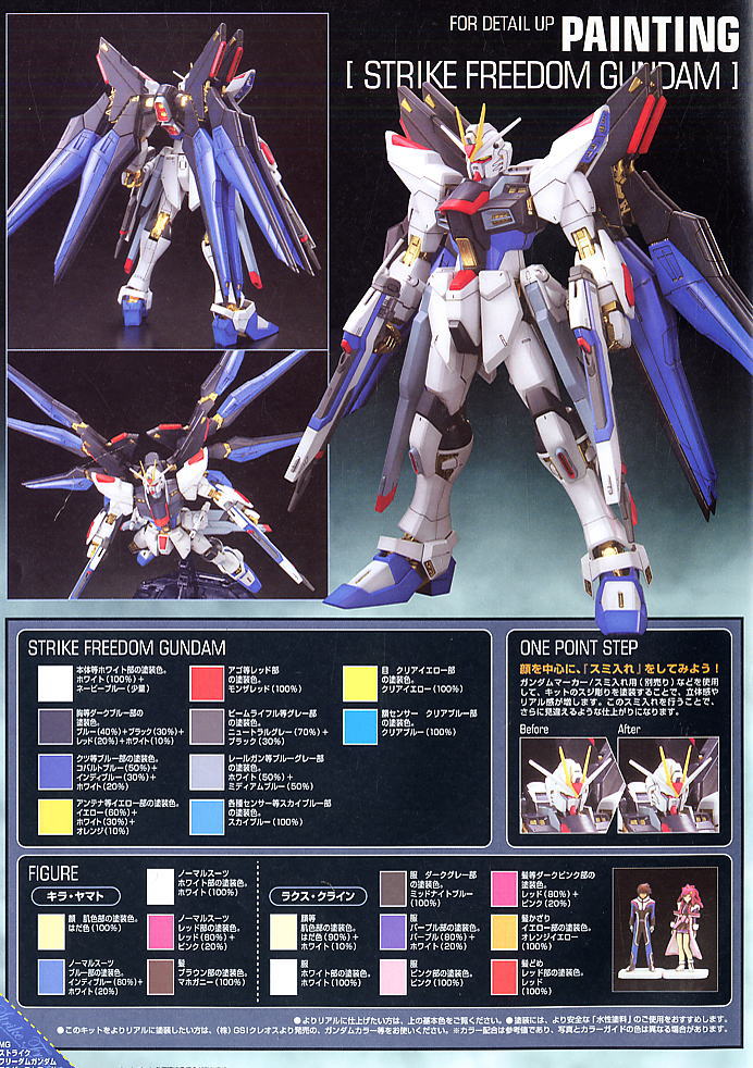 MG ZGMF-X20A Strike Freedom Gundam Full Burst Mode