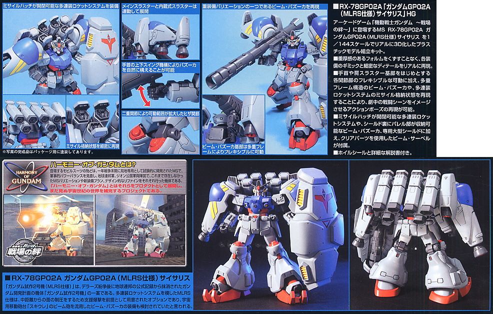 HGUC RX-78 GP02A Gundam GP02A MLRS Specification