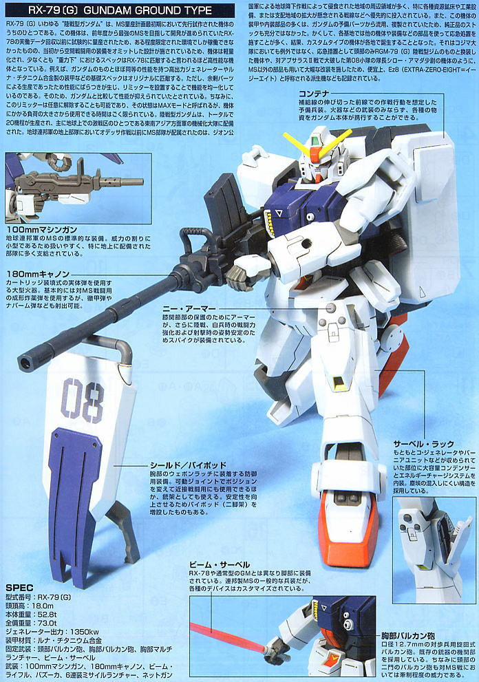 HGUC RX-79(G) Gundam Ground Type