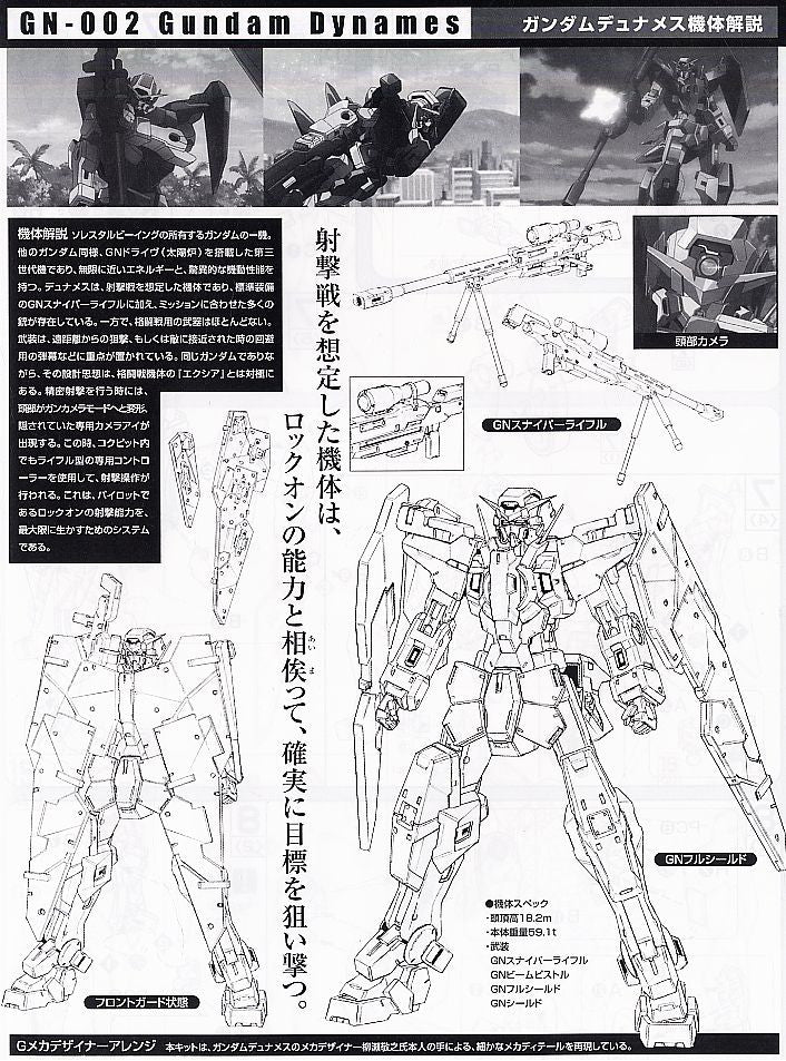 NG 1/100 GN-002 Gundam Dynames