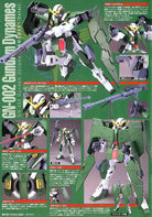 NG 1/100 GN-002 Gundam Dynames