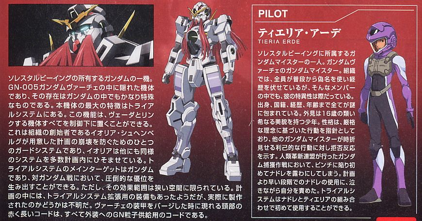 HG GN-004 Gundam Nadleeh