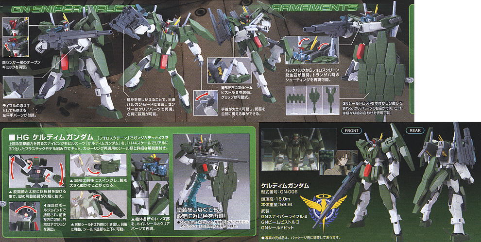 HG GN-006 Cherudim Gundam
